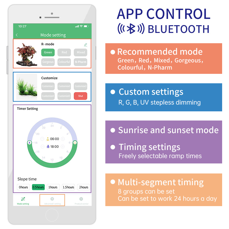 S Series APP Nano Fish Aquariu - Aquarium Fish In review and price