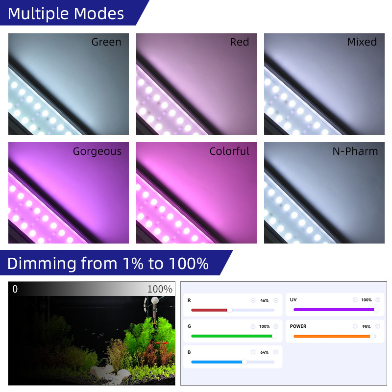 S Series APP Nano Fish Aquariu - Aquarium Fish In review and price