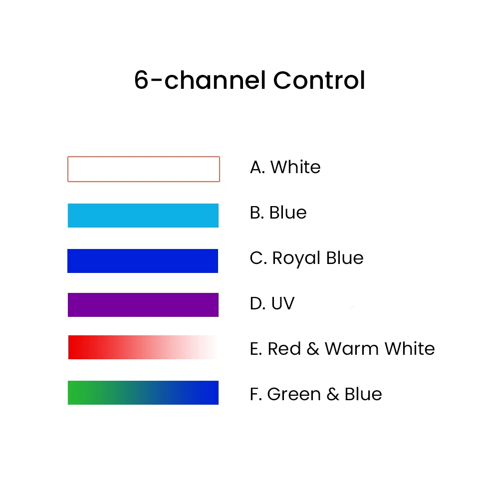 K7 140W Full Spectrum WiFi Ful - Aquarium Fish In review and price