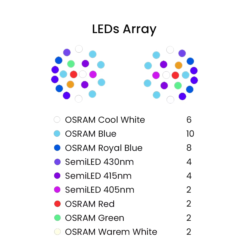 K7 140W Full Spectrum WiFi Ful - Aquarium Fish In review and price