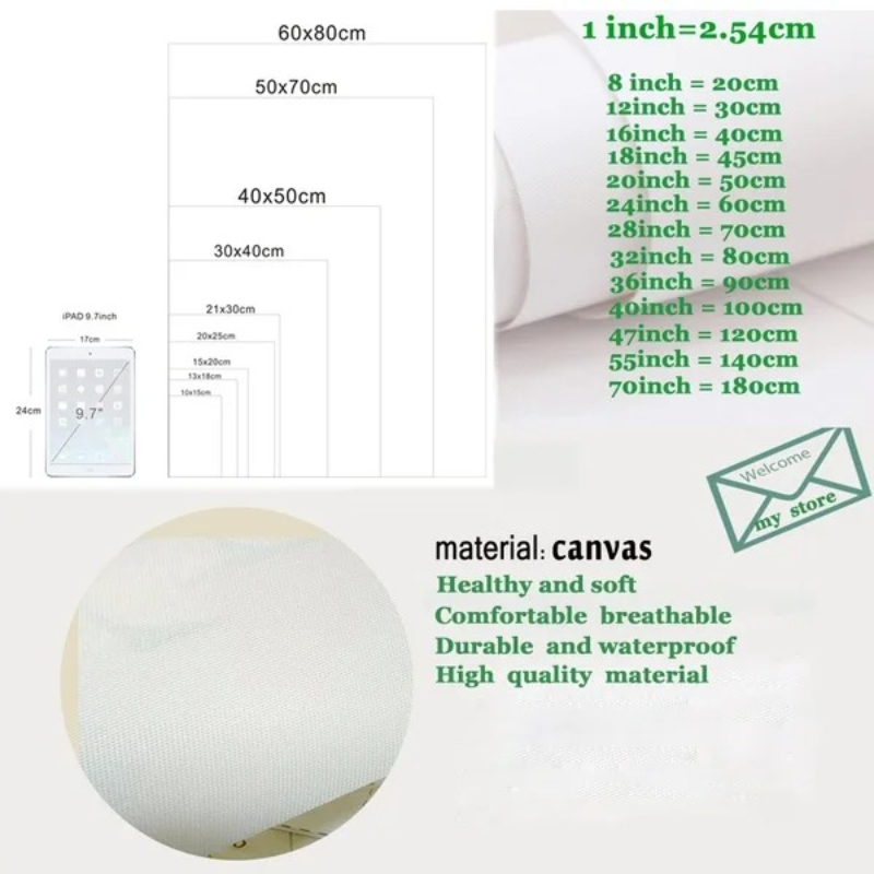3pcs Leafy Plants Poster and P - Live Plant Fertilizer review and price